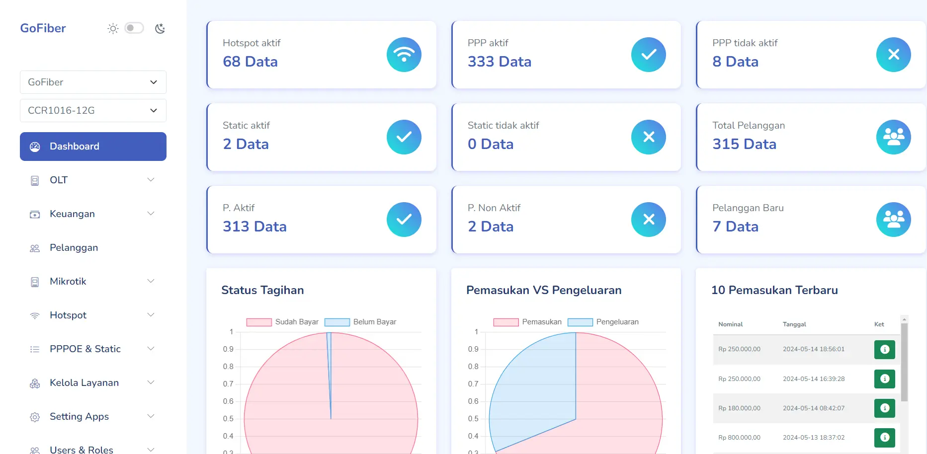 Aplikasi billing mikrotik